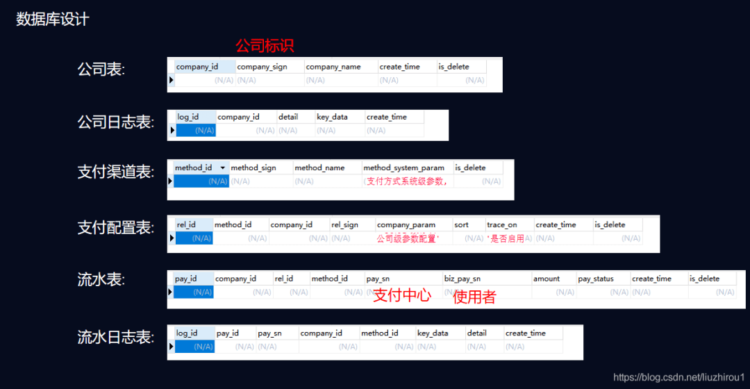 2024澳门正版免费精准大全,实地验证数据设计_纪念版53.295