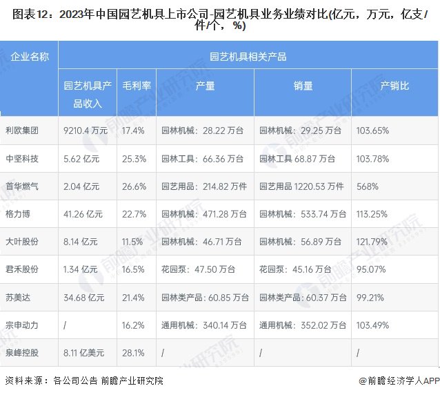 2024新澳门正版免费正题,创新计划分析_精装款14.785