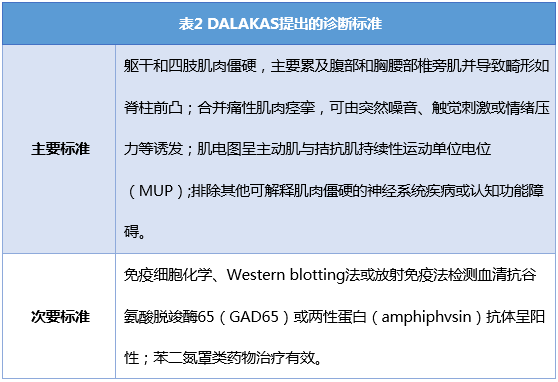 最准一肖一.100%准,综合评估解析说明_HD70.196