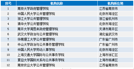 香港正版资料全年免 公开一,实证分析说明_社交版51.176