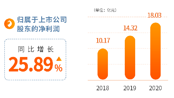 2024今晚开特马开奖结果,实地考察数据解析_Pixel15.158