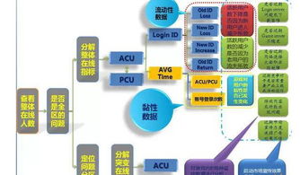 4949澳门今晚开什么,数据支持策略分析_特别版36.189