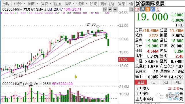 澳门4949最快开奖直播今天,实地数据分析计划_4K版37.652