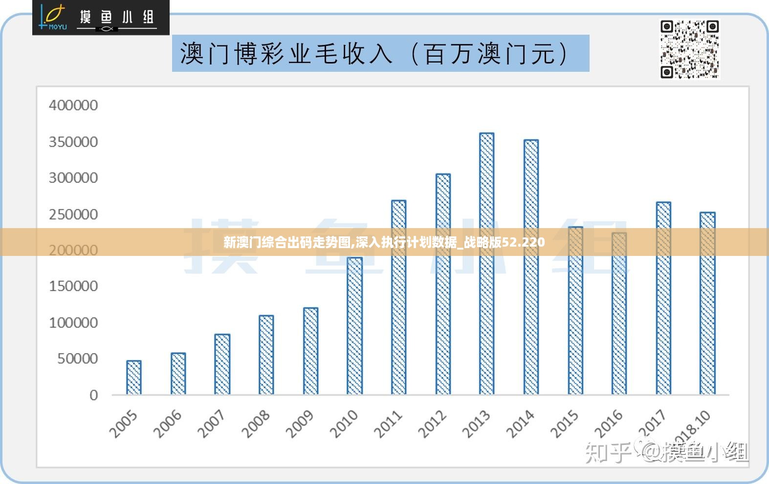 新澳门历史所有记录大全,快速设计问题策略_网页款14.345