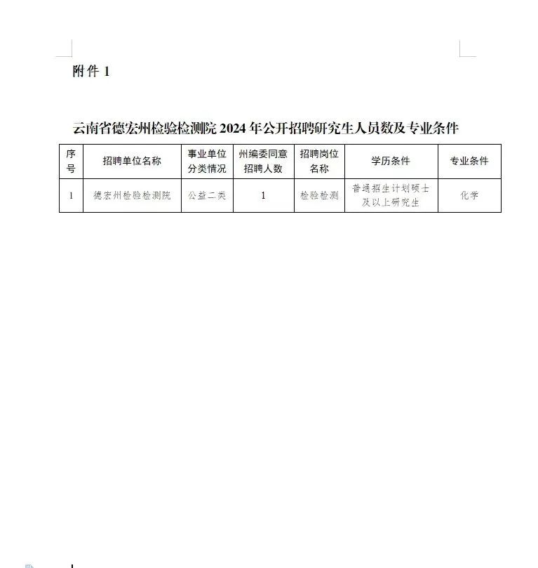 德宏傣族景颇自治州供电局最新招聘信息，电力事业新篇章启航