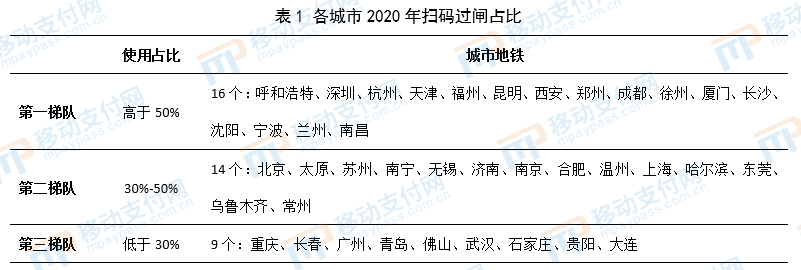 黄大仙三肖三码必中,全面分析应用数据_2D55.300