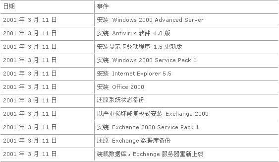 澳门六开奖结果2024开奖记录查询表,诠释解析落实_网页版61.224