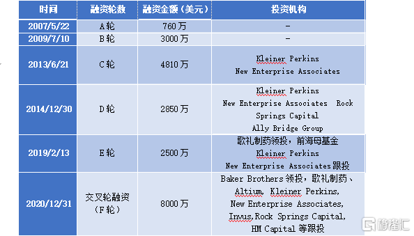 澳彩资料站199618,数据分析说明_pack34.314