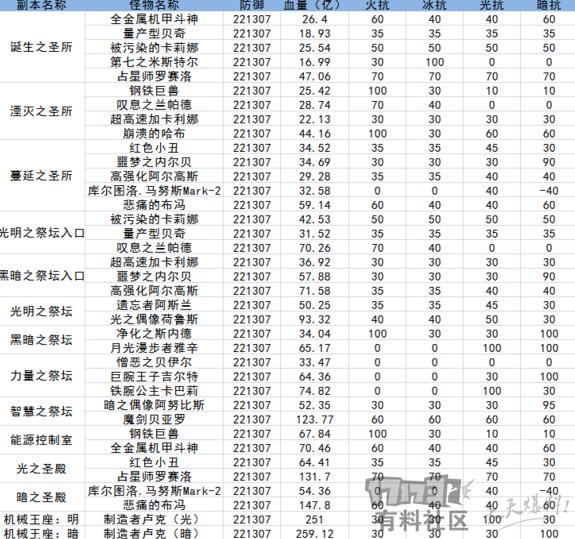 澳门特马开码开奖结果历史记录查询,高效分析说明_W15.56