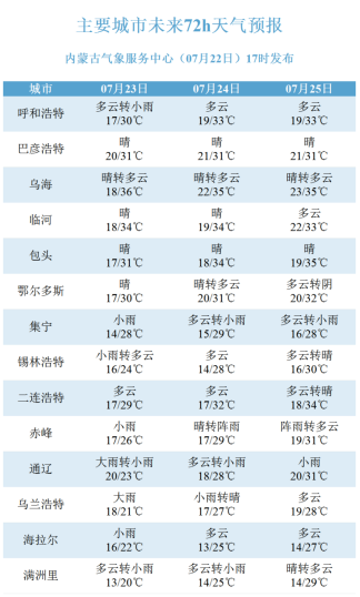 新澳门今晚开奖结果号码是多少,整体讲解执行_XR50.791