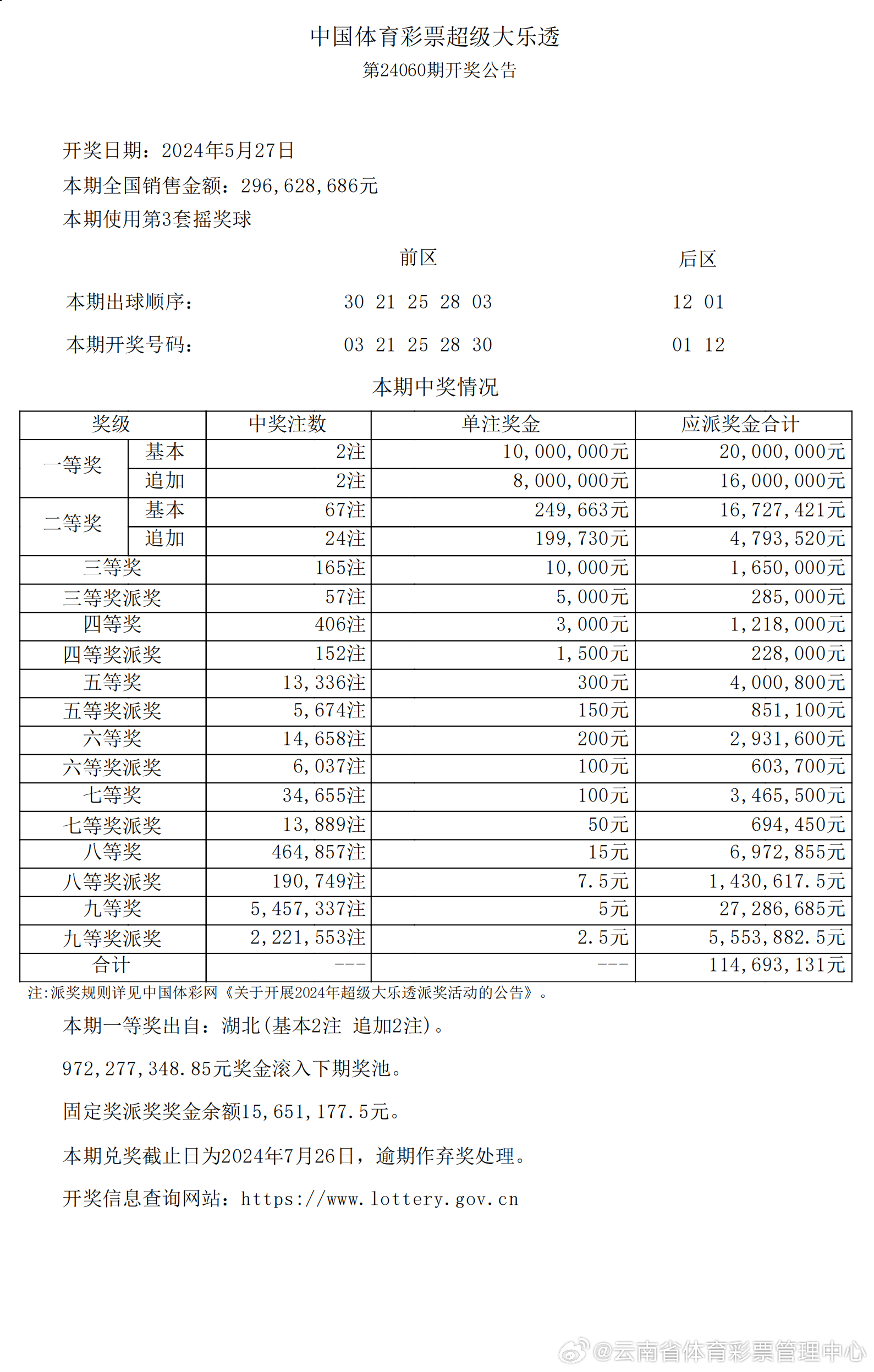 一曦时光 第4页