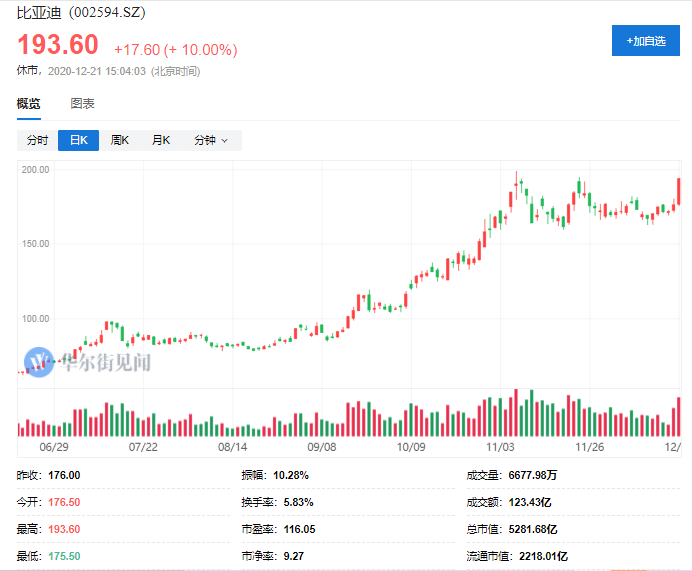 2024澳门今天特马开什么,专业执行解答_Z61.991