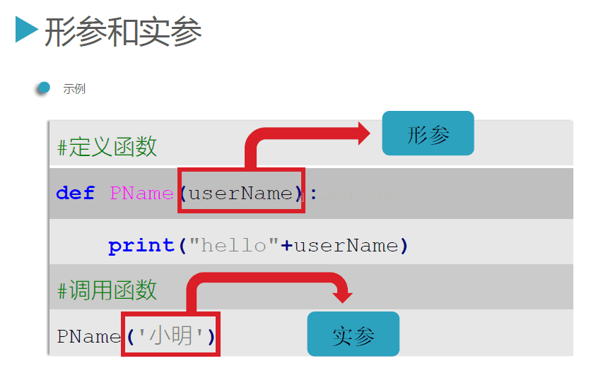 不管我多努力′伱始终站在 第4页