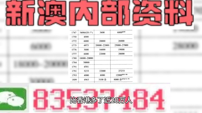 2024新澳最精准资料大全,定性解答解释定义_限定版39.241