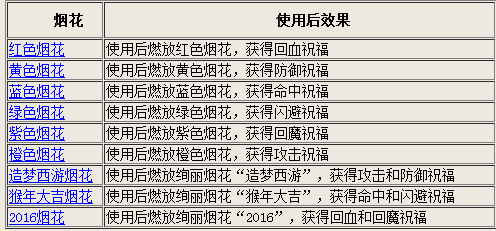 800百图库澳彩资料,最新解答解析说明_标配版79.348