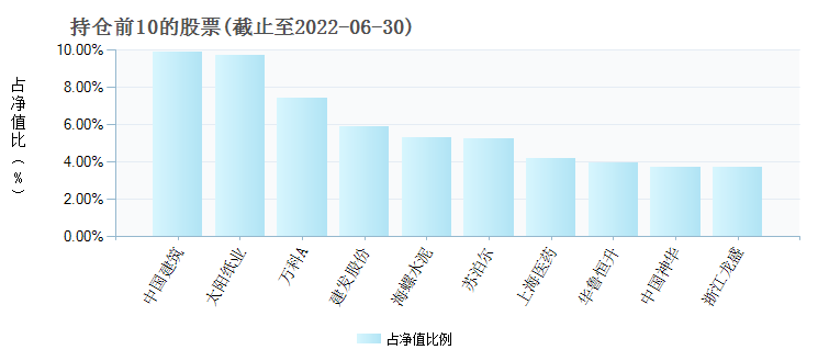 第4445页