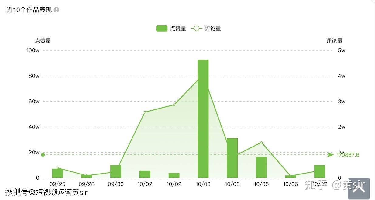 4肖4码免费公开,实地设计评估数据_基础版86.621