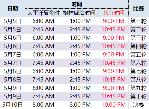 澳门一码一肖一待一中今晚,专家解读说明_专属款34.523