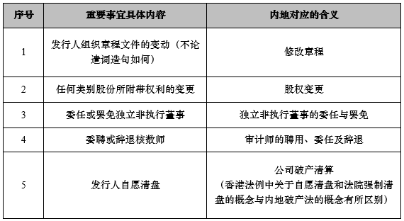 纯白梵唱 第9页