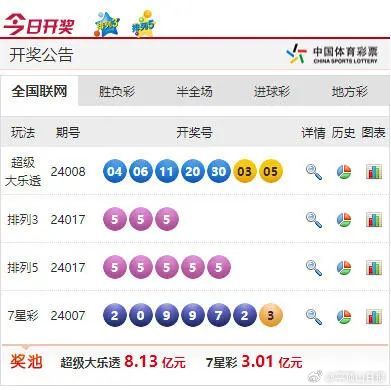 494949最快开奖今晚开奖号码,专业分析解析说明_铂金版46.985