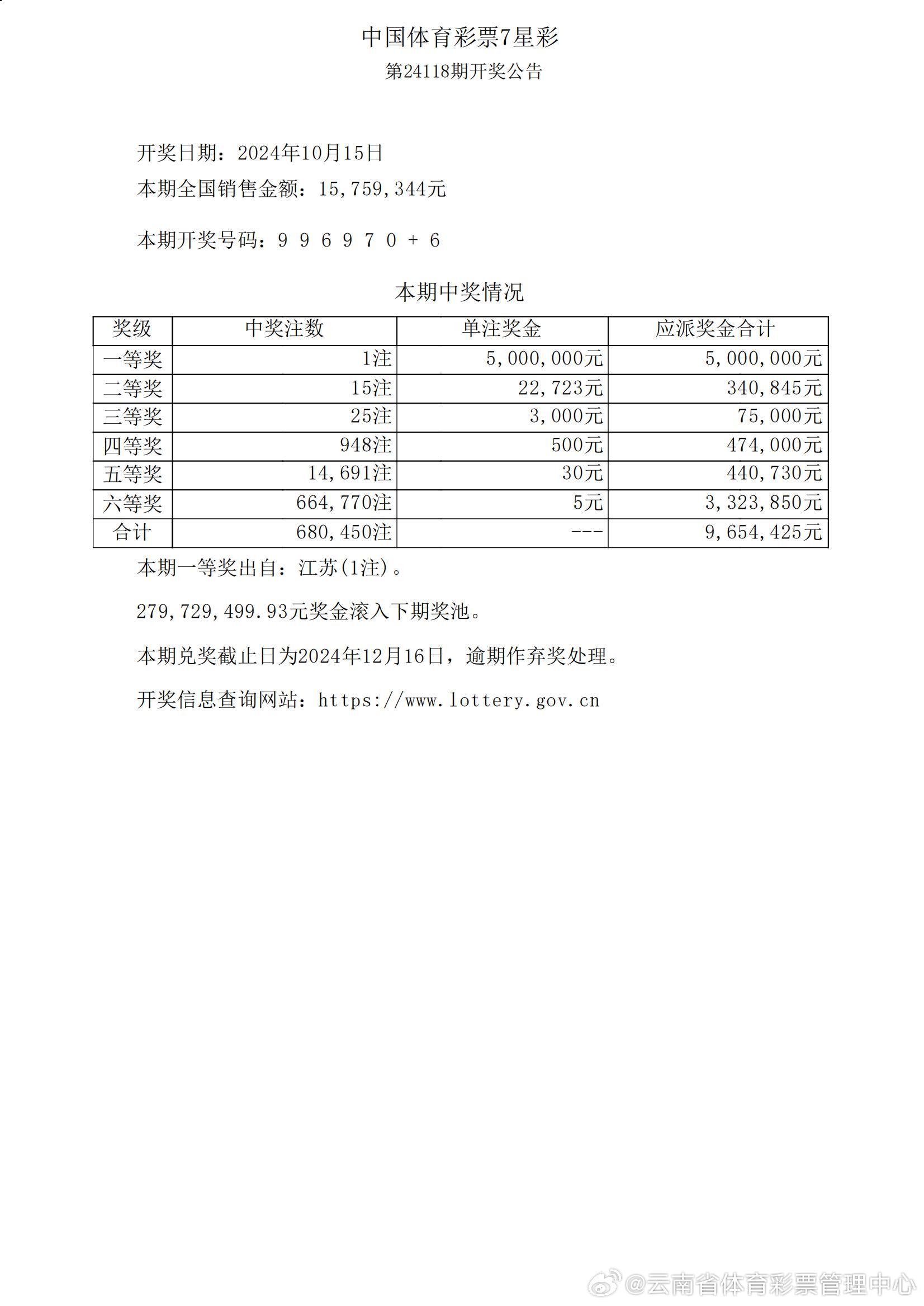 铁算算盘4887开奖资料,深度数据应用实施_云端版16.452