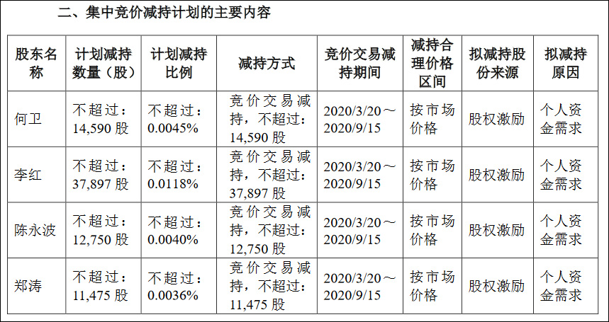 第4708页