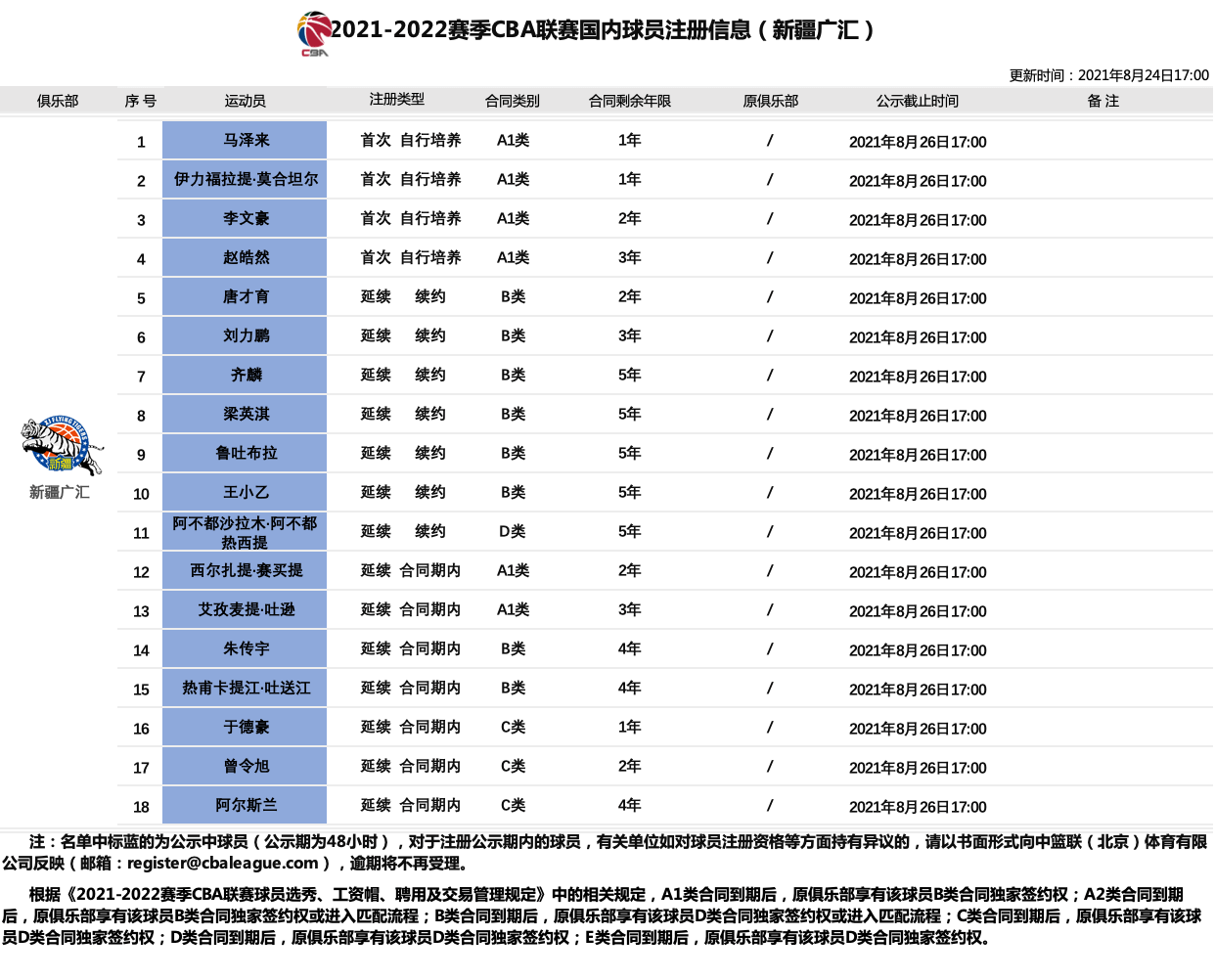 shy恋儿 第10页