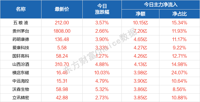 2024澳门天天开好彩大全最新版本,实地计划验证策略_Galaxy69.548