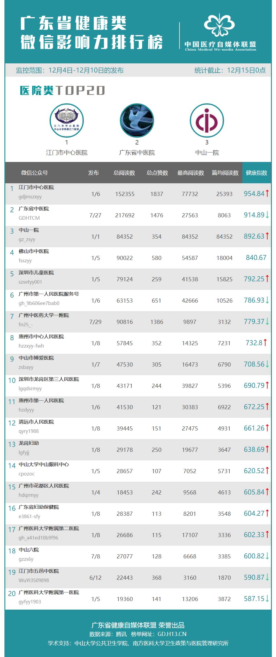 新澳门天天开好彩大全软件优势,权威解析说明_免费版92.725