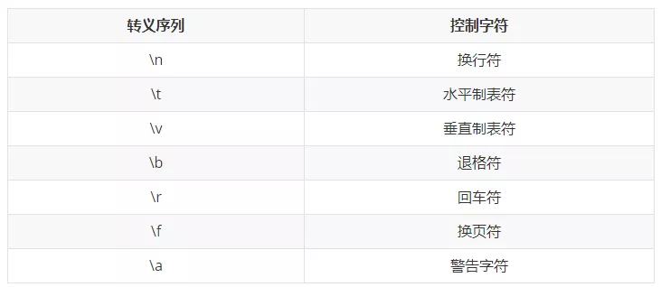 2024新澳今晚资料鸡号几号,实证分析解释定义_T27.668