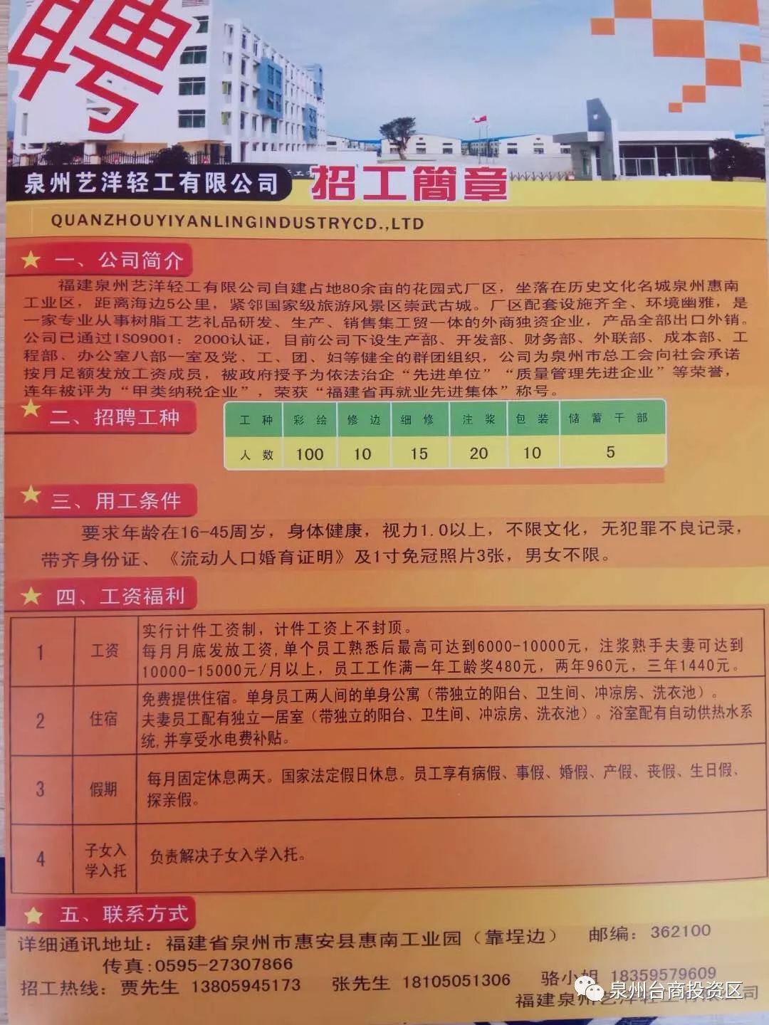 医疗技术研发 第868页