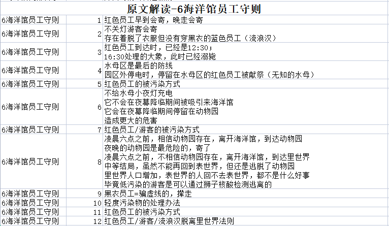 ww77766开奖结果最霸气二四六,实地分析解释定义_高级版24.794