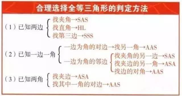 三肖必中三期必出资料,实践性策略实施_S13.727