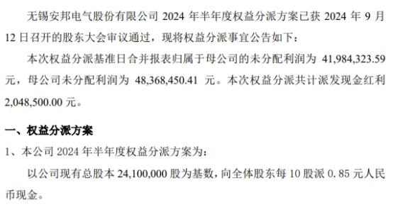 新奥2024年免费资料大全,持久方案设计_Tablet66.204