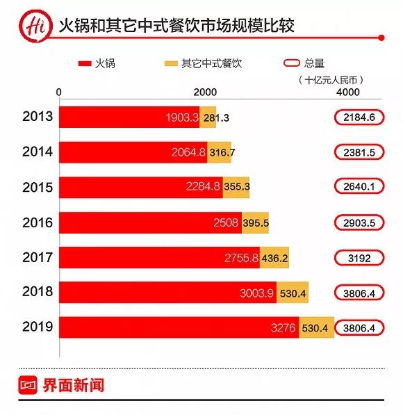 医疗技术研发 第867页