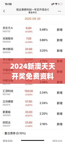 2024新澳天天免费资料,先进技术执行分析_游戏版31.943