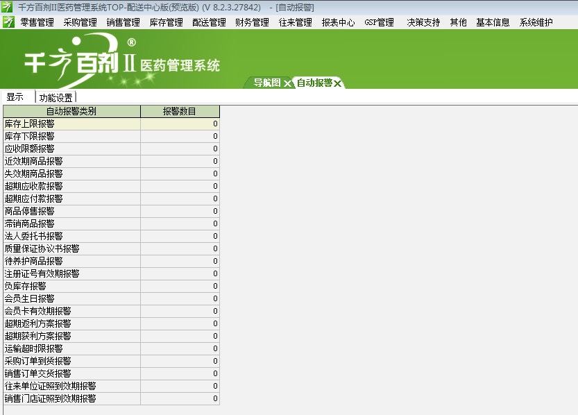 医疗技术研发 第867页