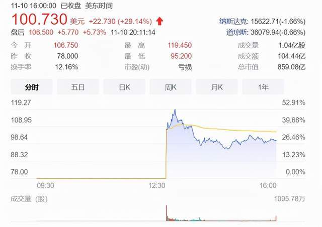 王中王100℅期期准澳彩,实地计划验证策略_pro84.859