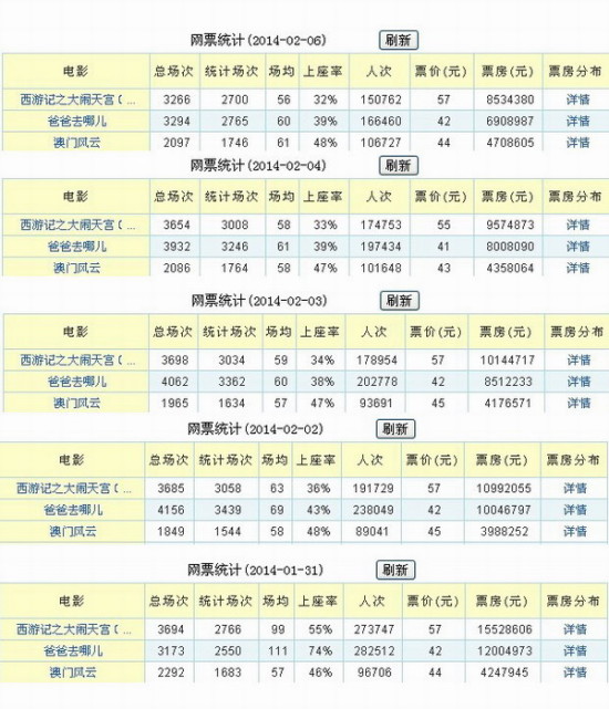 鹿畔阳光 第4页