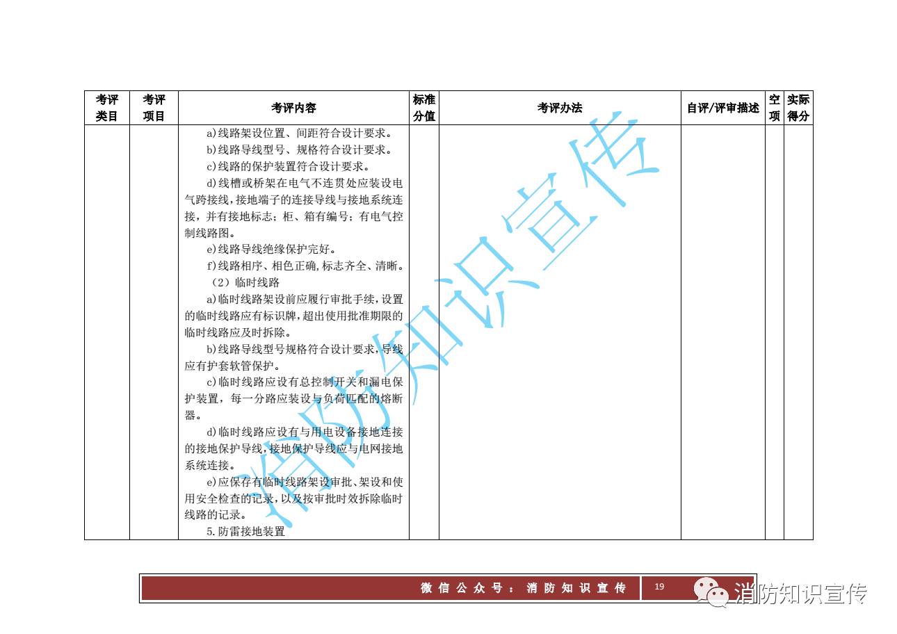 2024新澳门开门原料免费,标准化程序评估_V版77.138