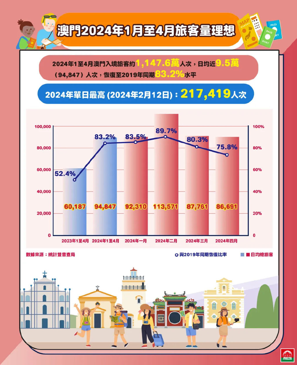 澳门开什么奖2024年,实地数据分析计划_2DM21.546