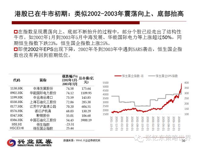 4949澳门精准免费大全功能介绍,实地评估策略_PT33.291