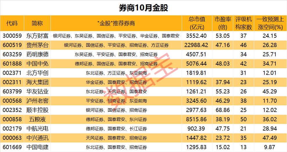 2024今晚新澳开奖号码,科技成语分析定义_zShop70.172