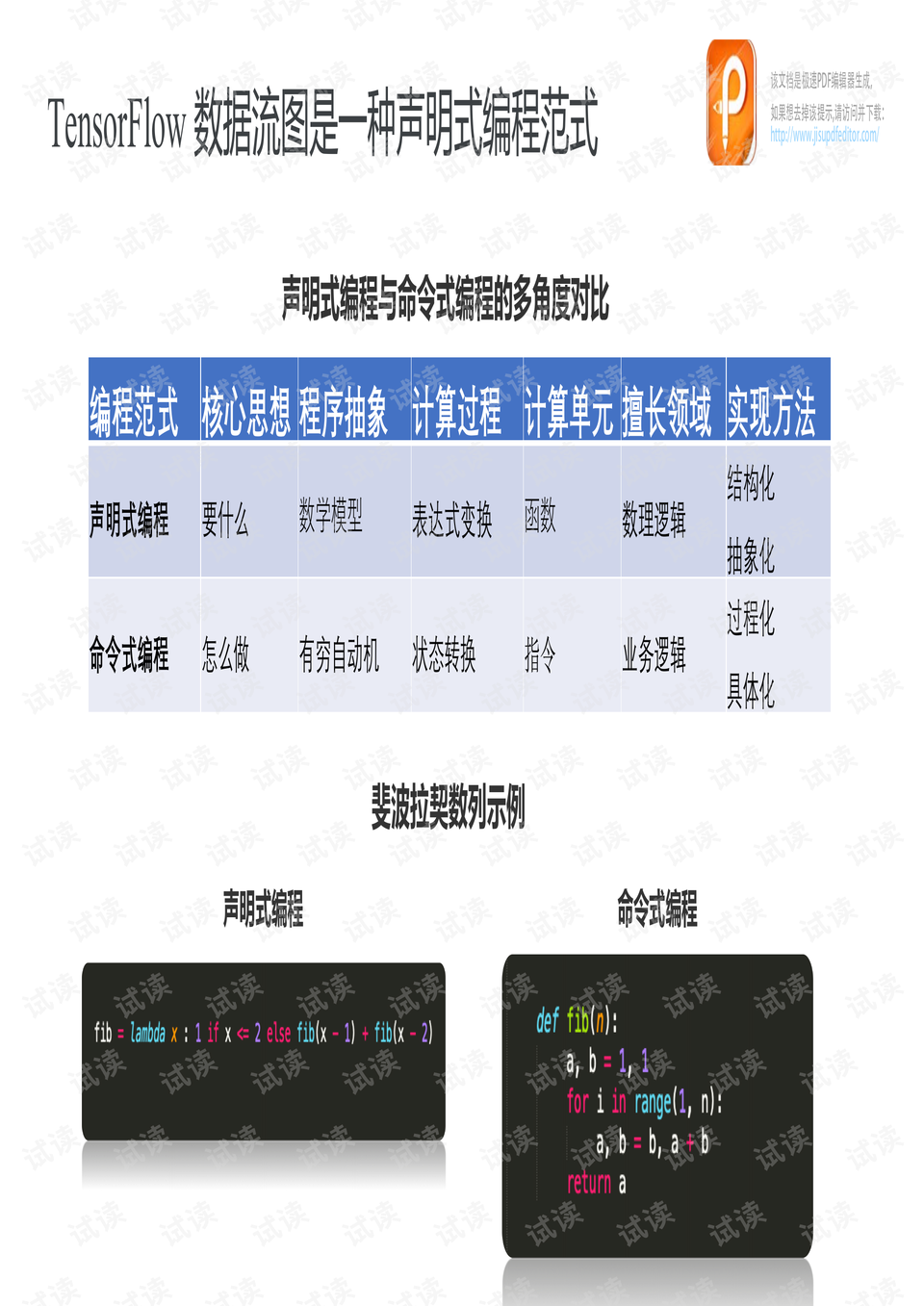 900777.cc神算子,全面分析解释定义_iPhone37.695