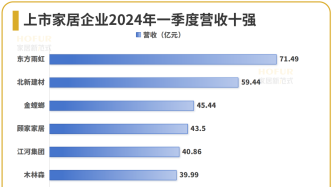 孤独冭羙 第4页