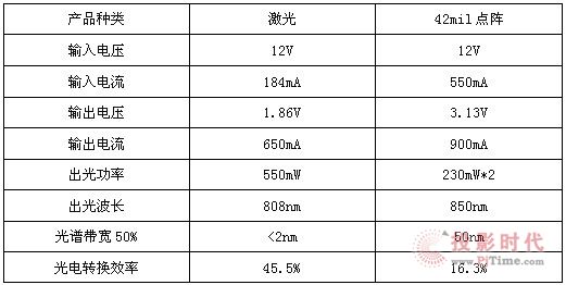 香港今晚开特马+开奖结果66期,实践经验解释定义_微型版98.175