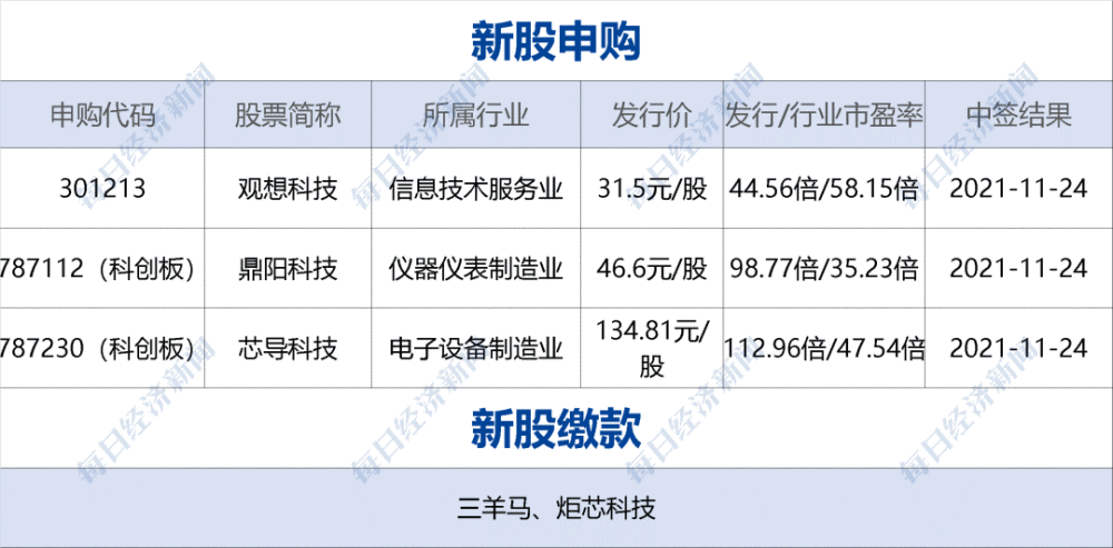 新澳门历史开奖记录查询,定性解析说明_Executive74.643