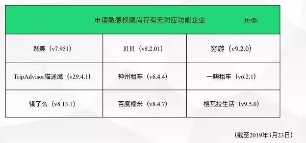 新澳门开奖结果+开奖记录表查询,迅速响应问题解决_UHD款18.718