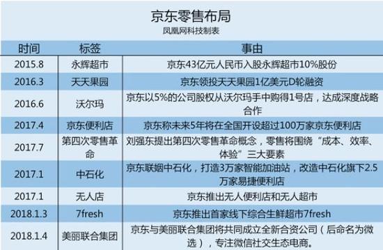 新澳门开奖结果2024开奖记录,前沿解析说明_超级版58.925