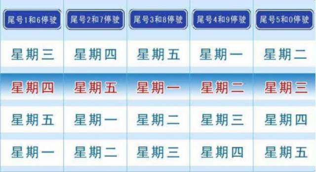 2024新奥精准资料免费大全,快速方案执行指南_kit58.621